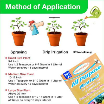 All Purpose Plant Food NPK 20,20,20  Fertilizer | Highly concentrated, Balanced plant Fertilizers - Image 3