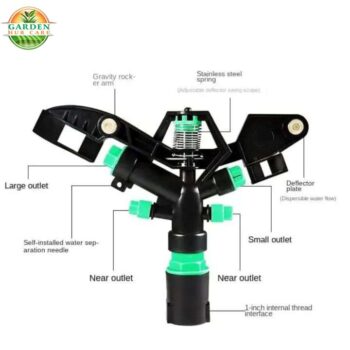 Butterfly Sprinkler