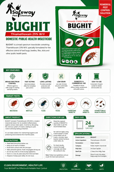 BUGHIT Thiamethoxam 25% W/V Insecticide 24 Gram Sachet – Effective Control for Bed Bugs, Beetles, Flies & Public Health Pests - Image 6